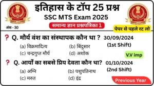 SSC MTS Exam History Mock Test Set 1: Free Mock Test for CBT Exam
