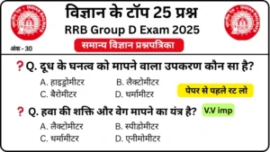 RRB Group D Exam 2025 Science Practice Set